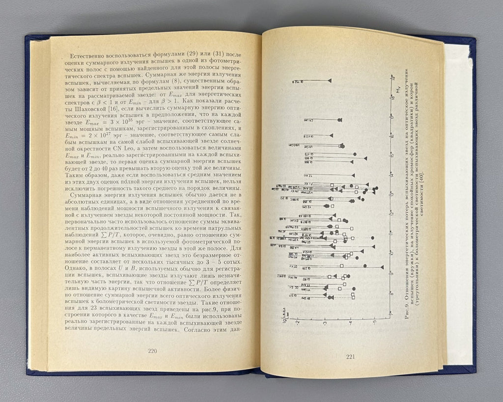 Autograph Masevich Eruptive Stars Physics 1996 Эруптивные звезды Масевич Rare
