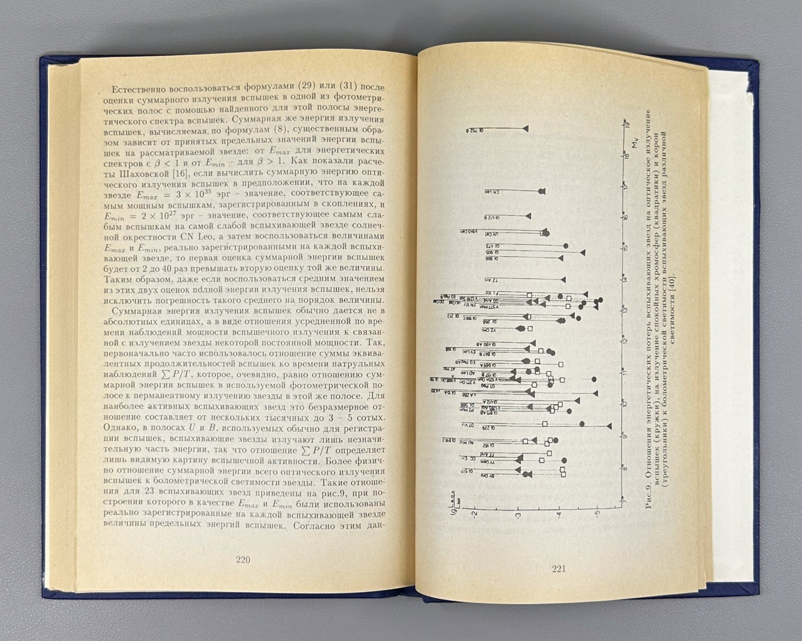 Autograph Masevich Eruptive Stars Physics 1996 Эруптивные звезды Масевич Rare