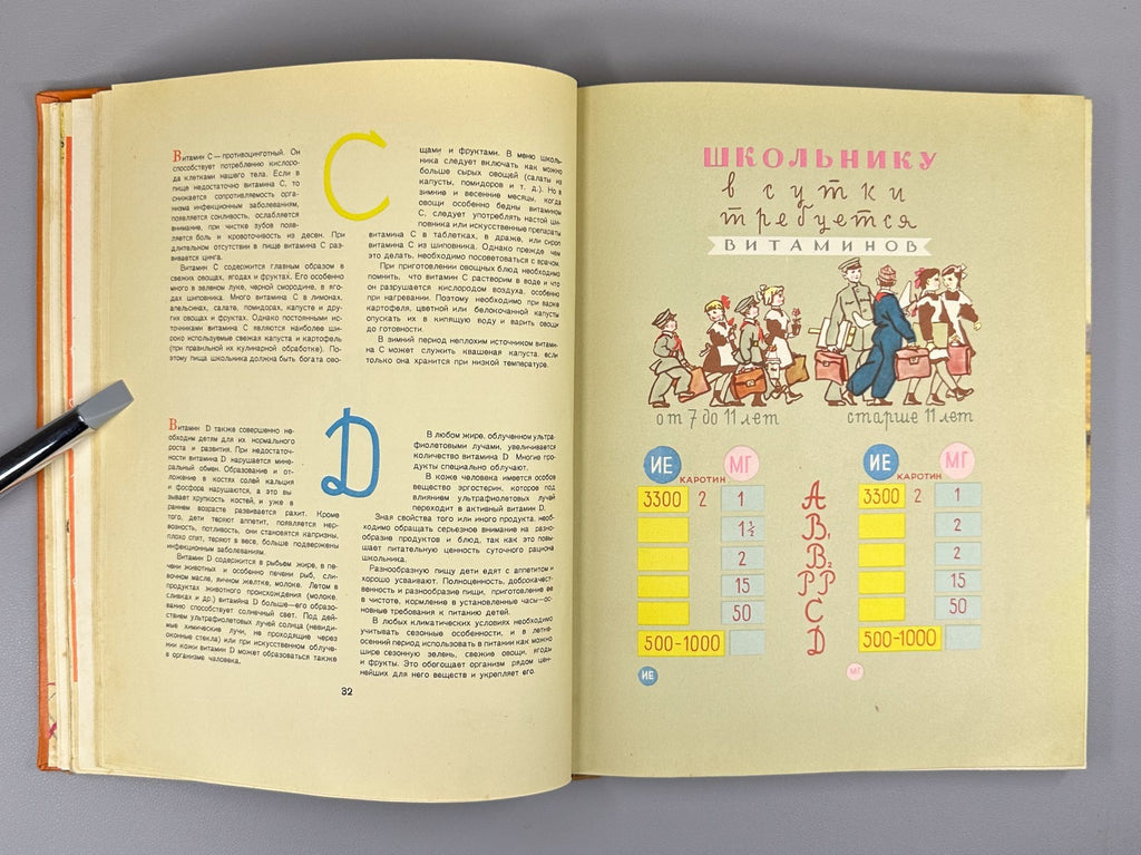 Питание школьника 1963 Schoolchild Nutrition child dietetics dietology Soviet