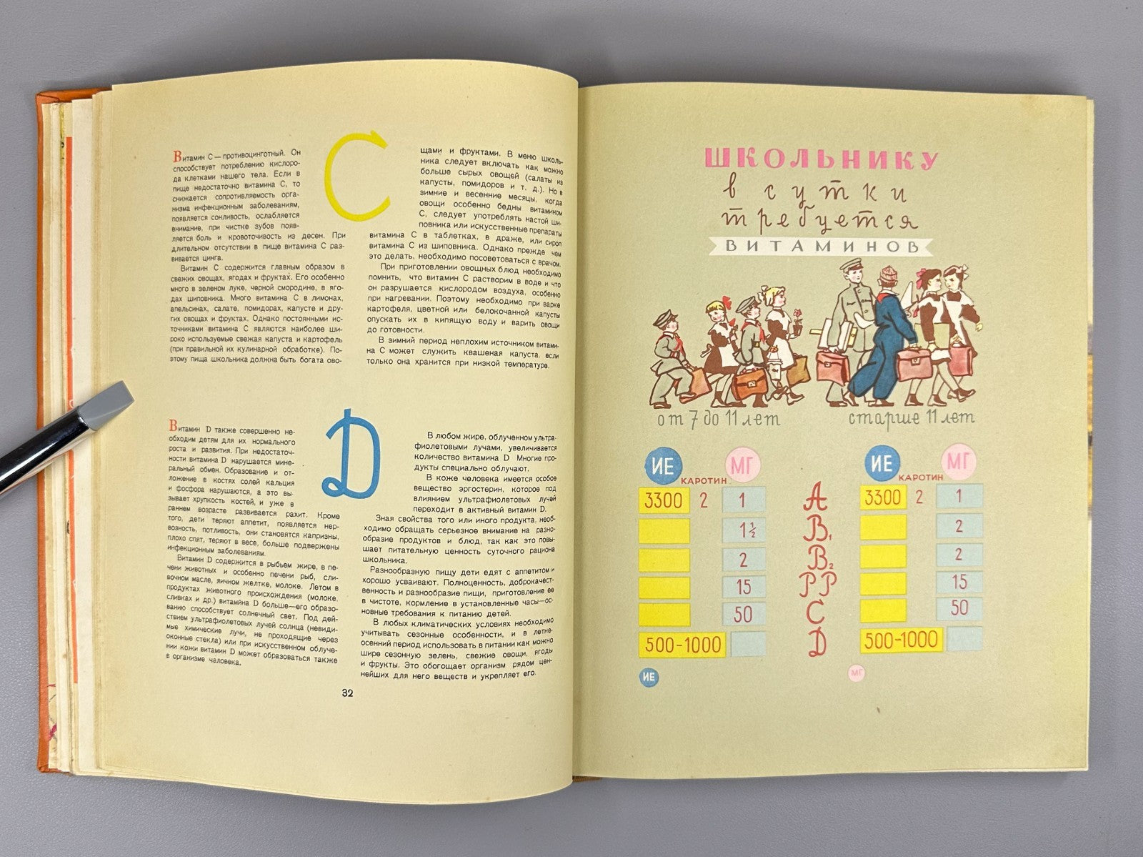 Питание школьника 1963 Schoolchild Nutrition child dietetics dietology Soviet