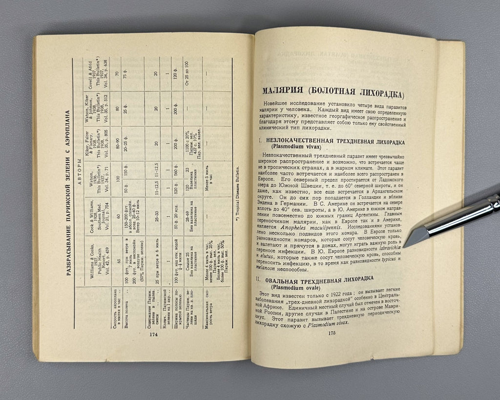 Обозрения британской военной медицины 1942 British Military Medicine V. 1 In Rus