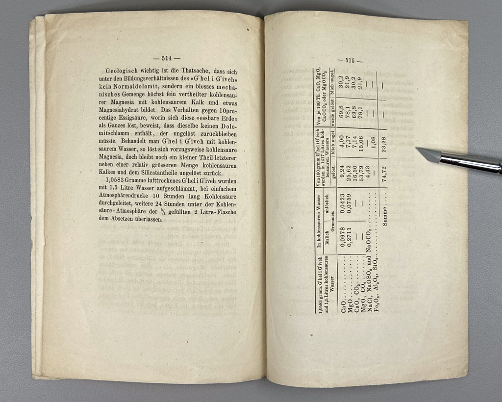 Autograph Prof. Dr. C. Schmidt Essbare Erden 1871 Edible soils Science