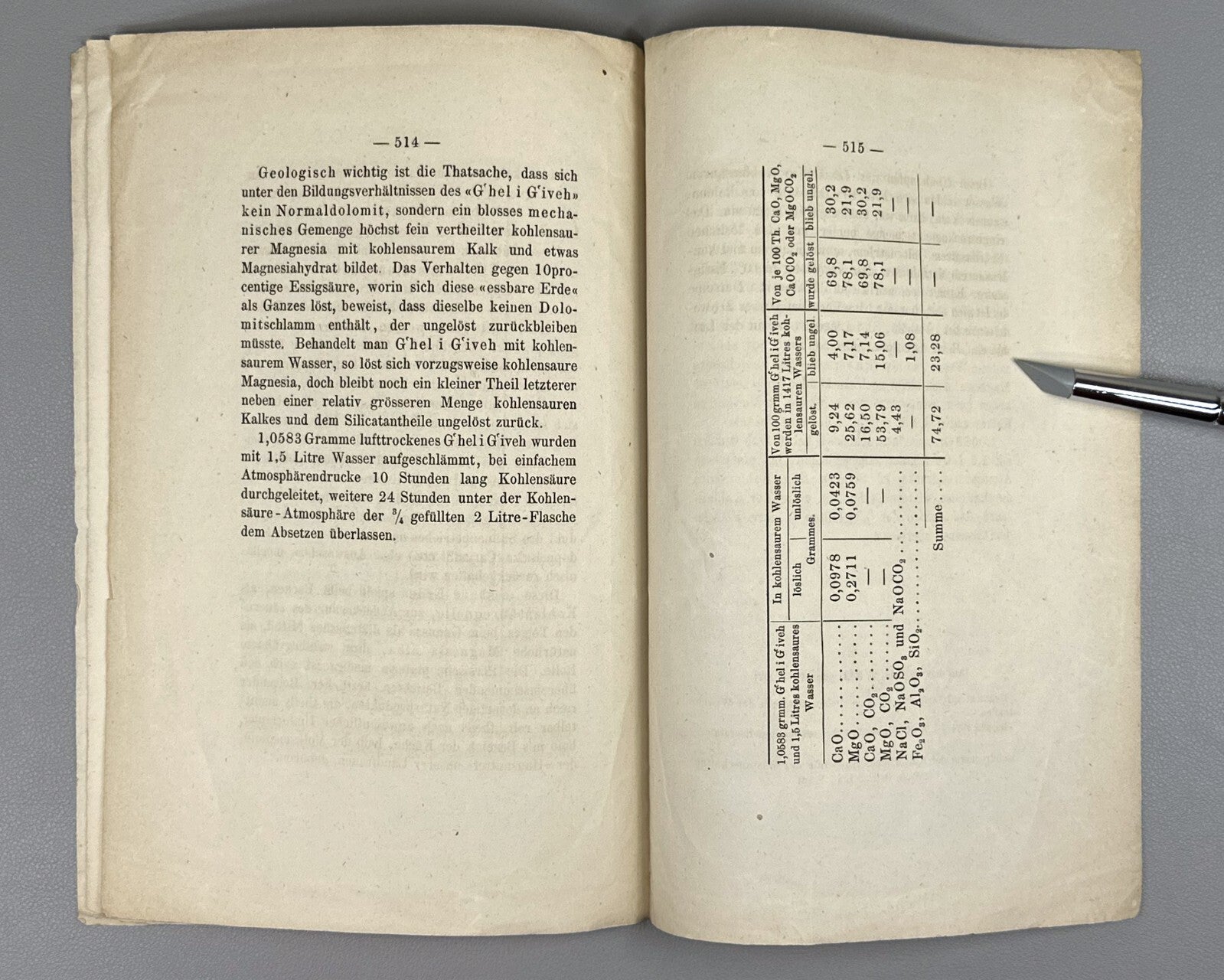 Autograph Prof. Dr. C. Schmidt Essbare Erden 1871 Edible soils Science