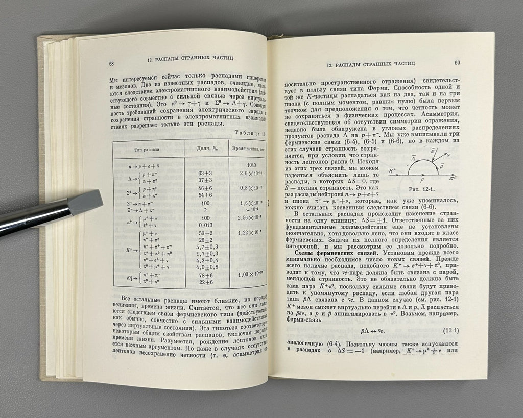 Feynman Fundamental Processes 1978 Фейнман Теория фундаментальных процессов