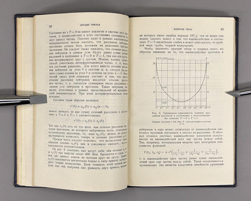 1st ed. Landau Theory Atomic Nucleus 1955 Лекции по теории атомного ядра Ландау