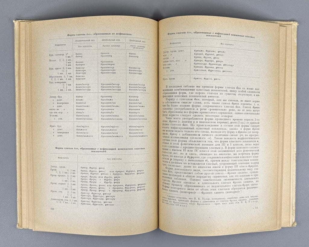 Жирков Лакский язык 1955 Zhirkov The Lak Language Daghestanian Caucasian 1st ed.