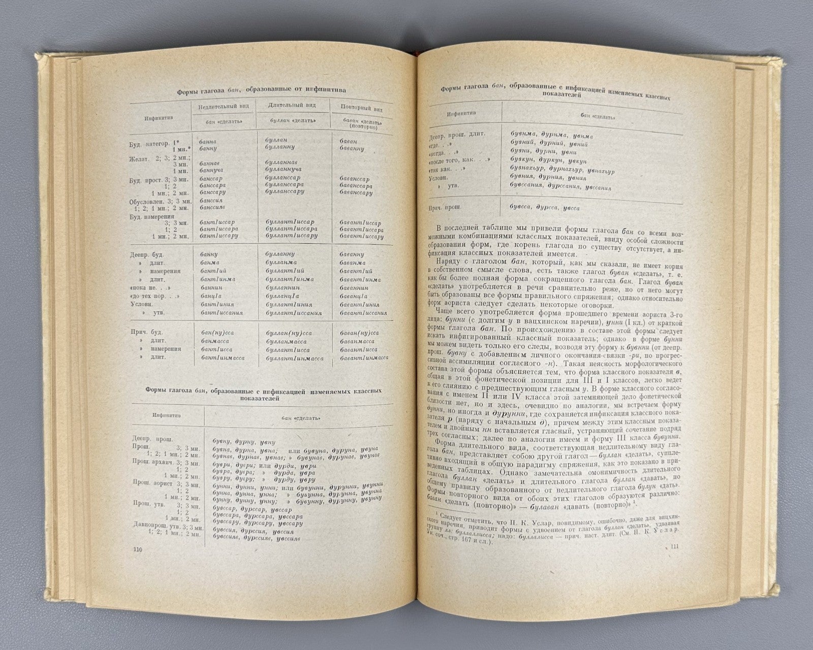 Жирков Лакский язык 1955 Zhirkov The Lak Language Daghestanian Caucasian 1st ed.