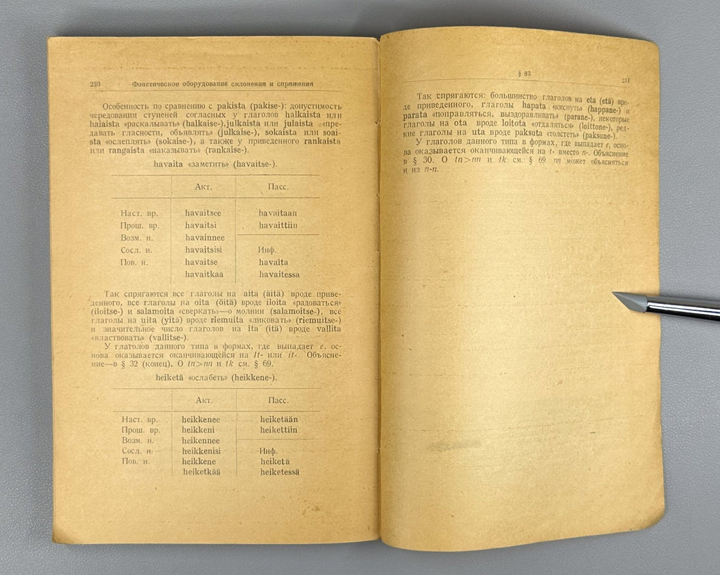 Finnish-Suomi Language 1948 Бубрих Историческая фонетика финского-суоми языка