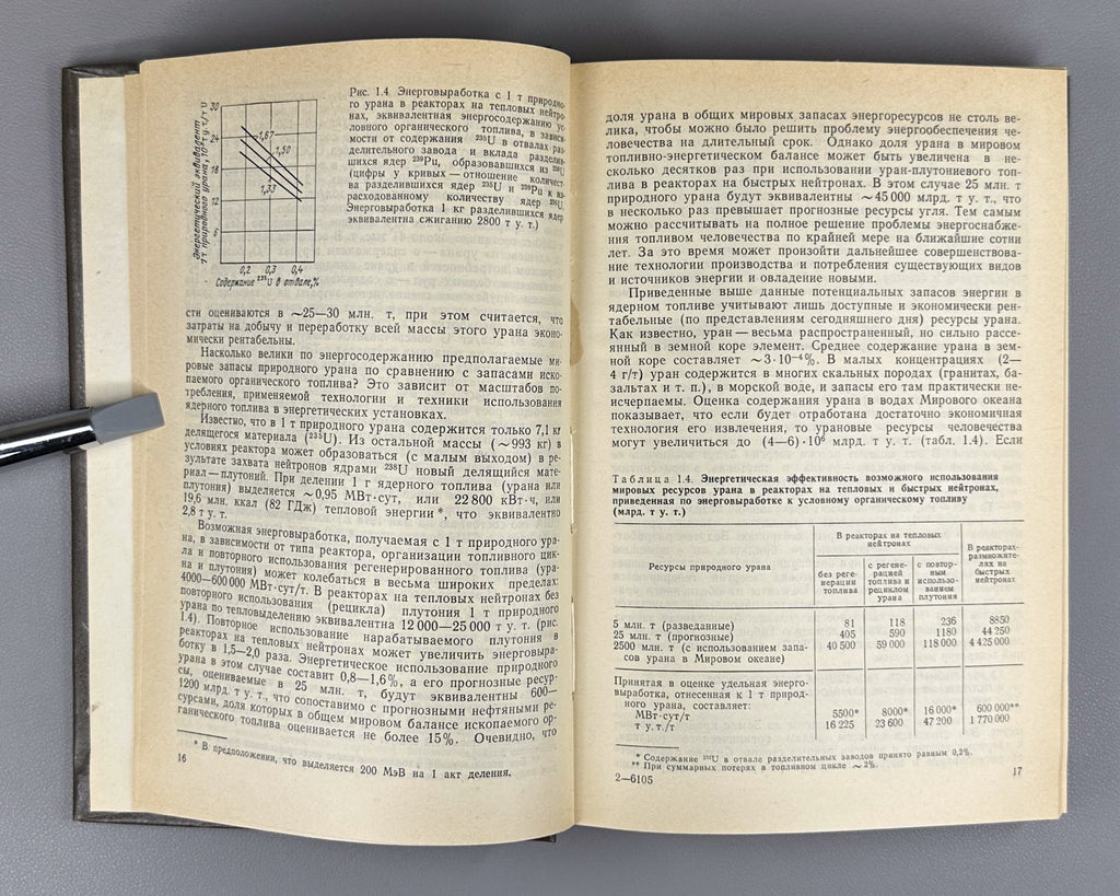 Economics of Nuclear Energy 1987 Синев Экономика ядерной энергетики СССР