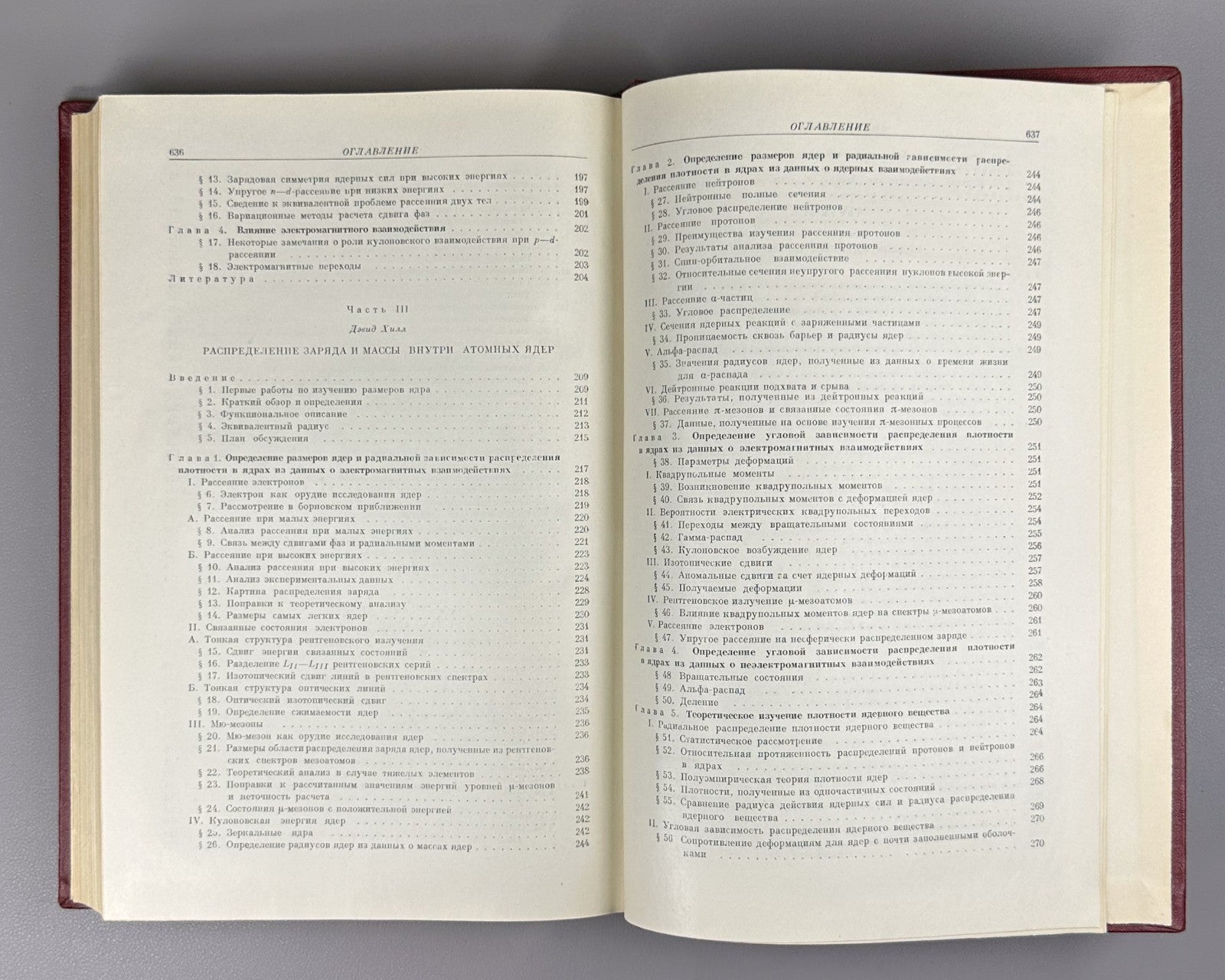 1st ed. in Rus Structure of the atomic nucleus 1959 Строение атомного ядра