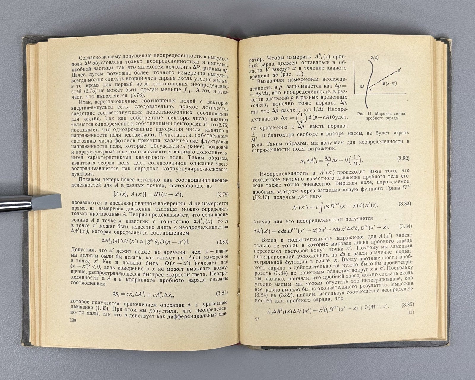 Thirring Quantum Electrodynamics 1964 Тирринг Принципы квантовой электродинамики