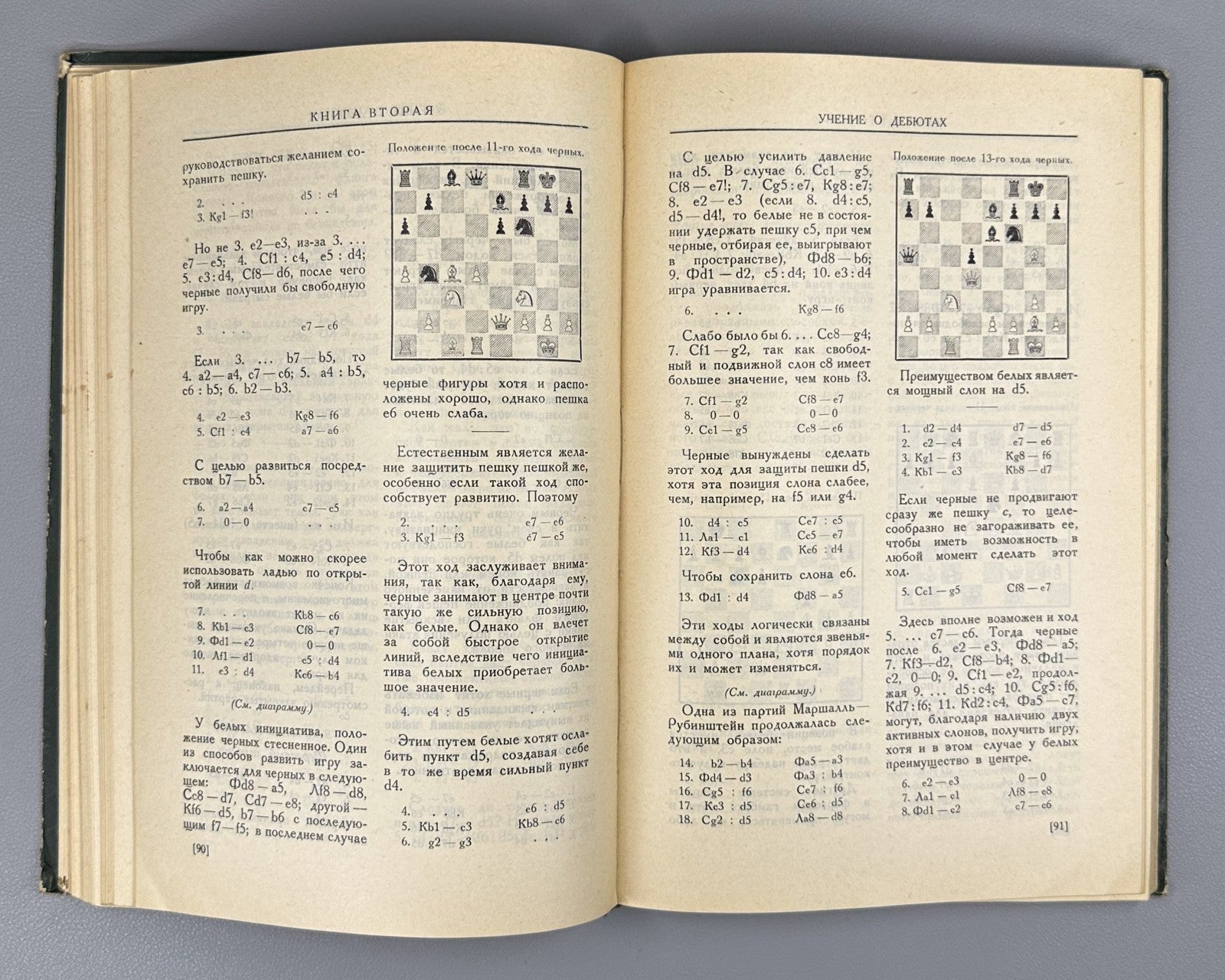 Ласкер Учебник шахматной игры 1926 Lasker Manual of Chess Russian 1st ed. Rare