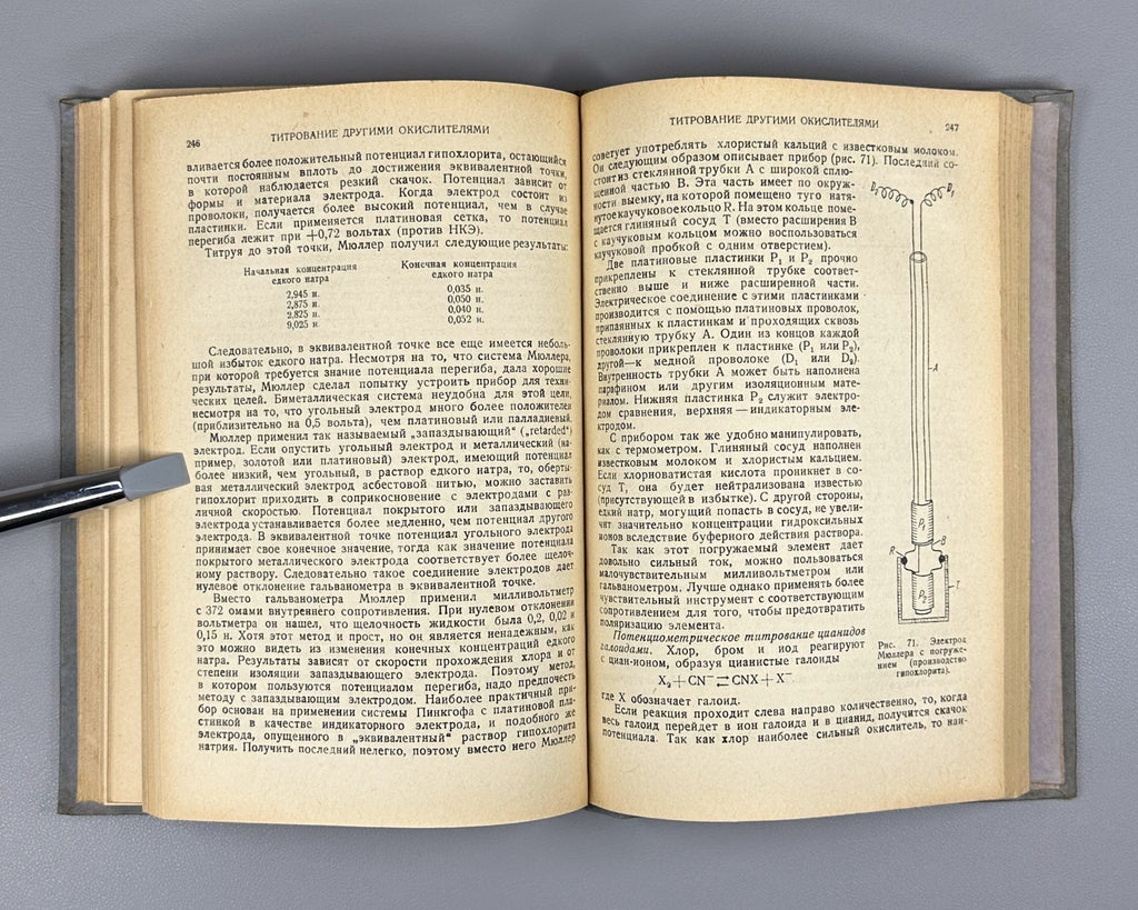 Кольтгоф Фурман Потенциометрическое титрование 1935 Potentiometric Titrations