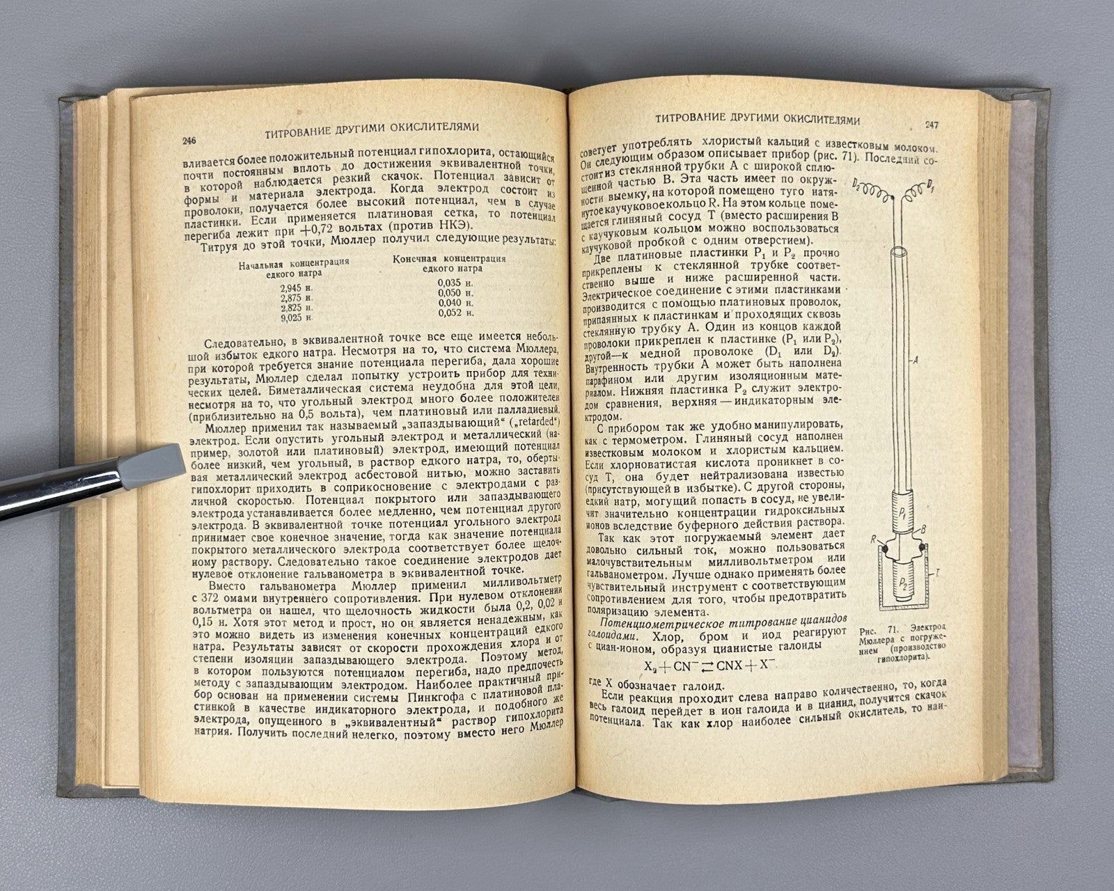 Кольтгоф Фурман Потенциометрическое титрование 1935 Potentiometric Titrations