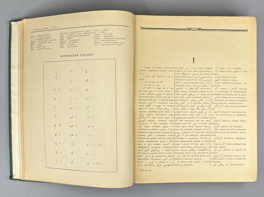 Persian-Russian Dictionary Miller 1953 Миллер Персидско-русский словарь