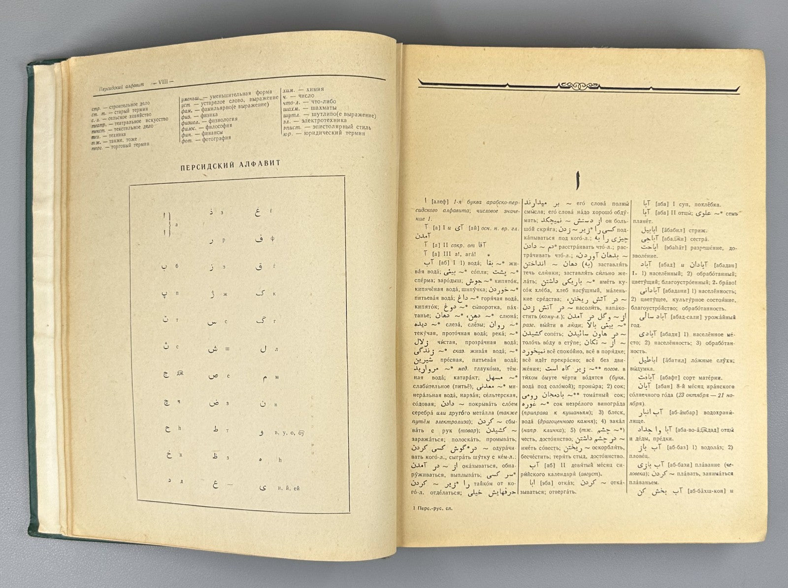 Persian-Russian Dictionary Miller 1953 Миллер Персидско-русский словарь
