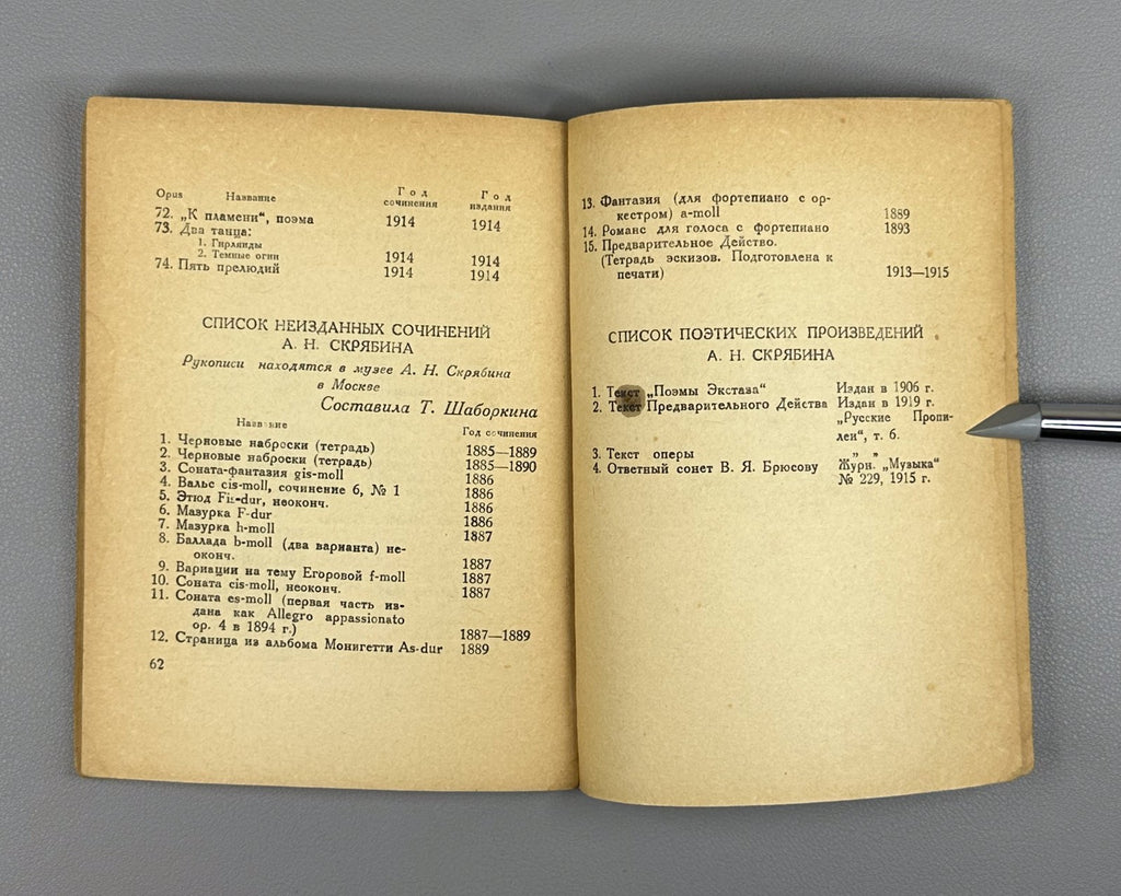 Альшванг Скрябин 1940 Alshvang Scriabin On the 25th Anniversary of His Death