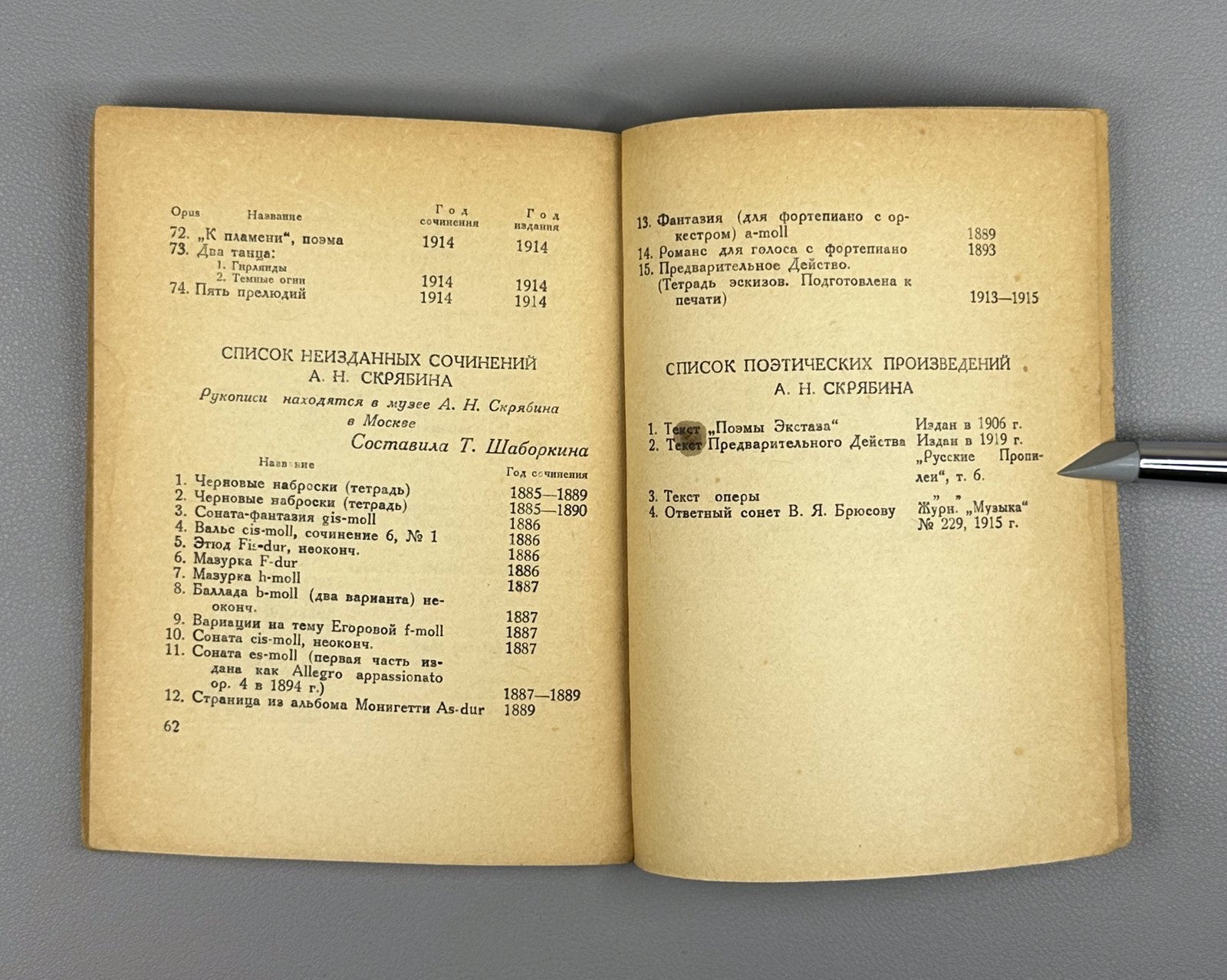 Альшванг Скрябин 1940 Alshvang Scriabin On the 25th Anniversary of His Death
