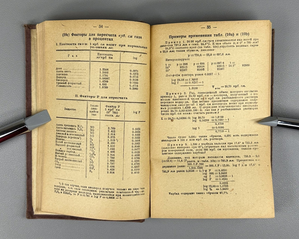 Chemistry Chemiker-Kalender Soviet Russian 1931 Спутник химика том 1 СССР