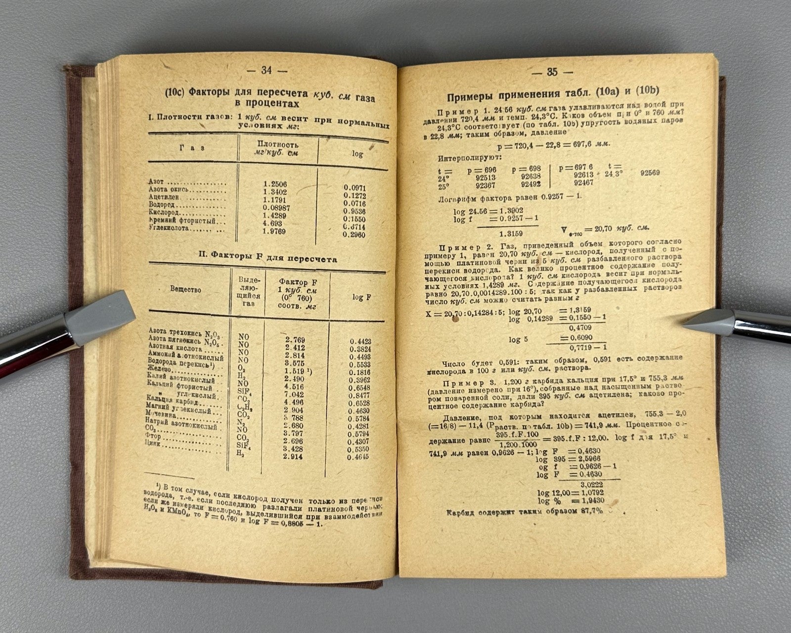 Chemistry Chemiker-Kalender Soviet Russian 1931 Спутник химика том 1 СССР