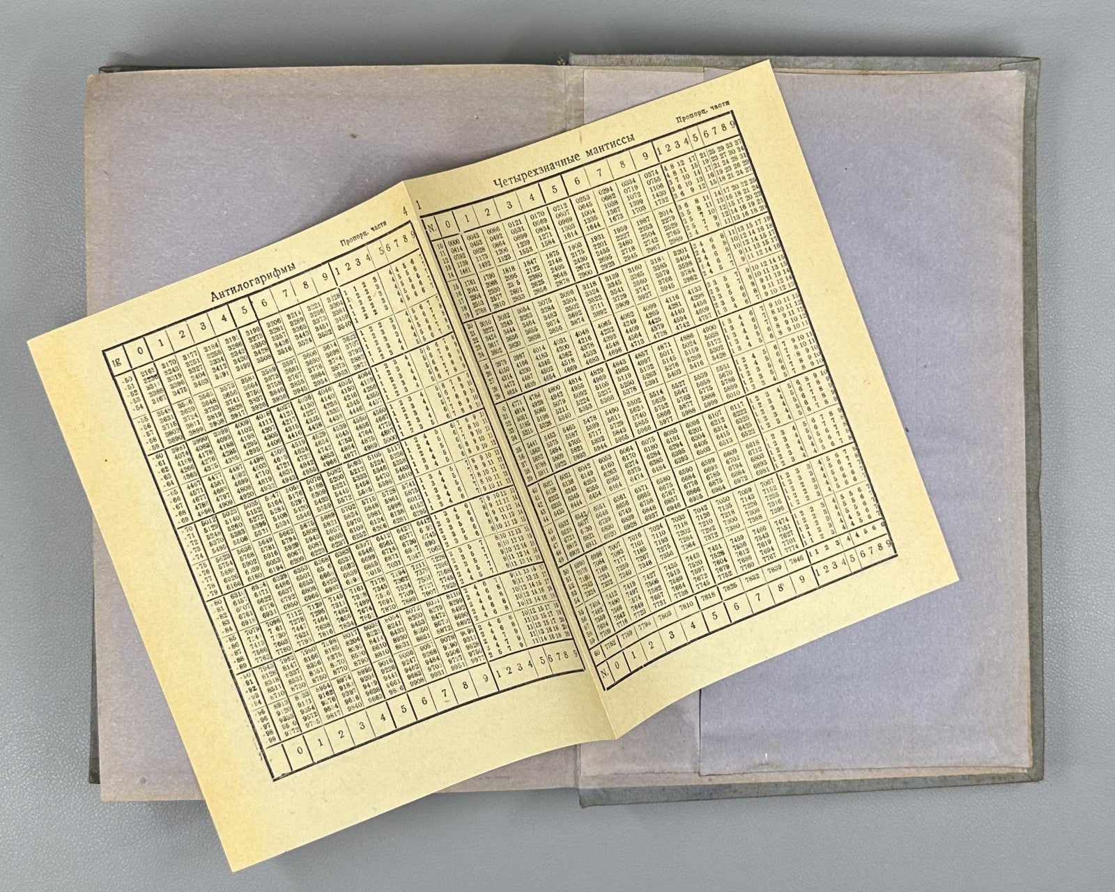 Кольтгоф Фурман Потенциометрическое титрование 1935 Potentiometric Titrations