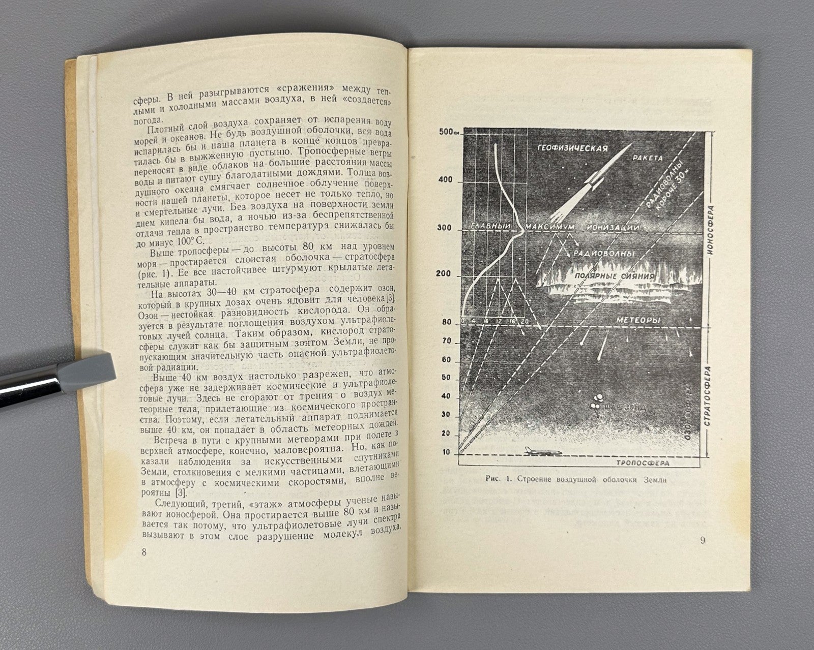 1st ed. Парфенов Возвращение из Космоса 1961 Parfenov Return from Space Gagarin