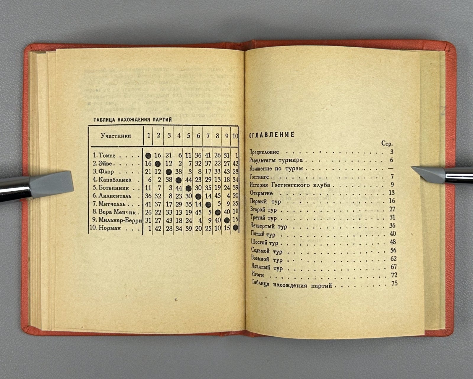 Вайнштейн Турнир в Гэстингсе 1935 Vainshtein The Hastings Tournament Chess USSR