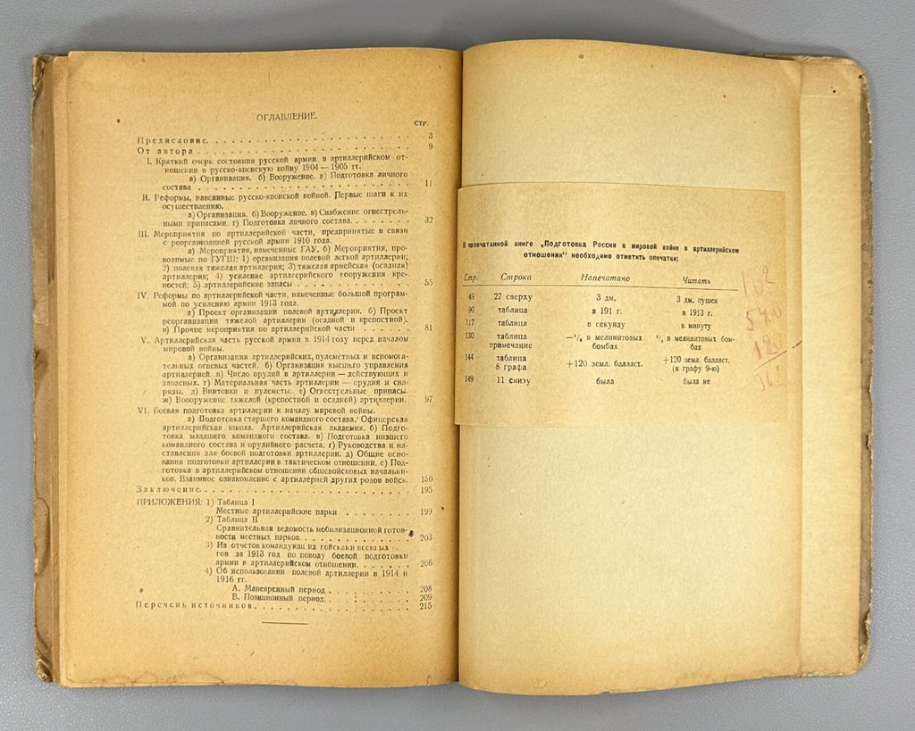 Preparation of Russia for the World War 1926 Подготовка России к мировой войне