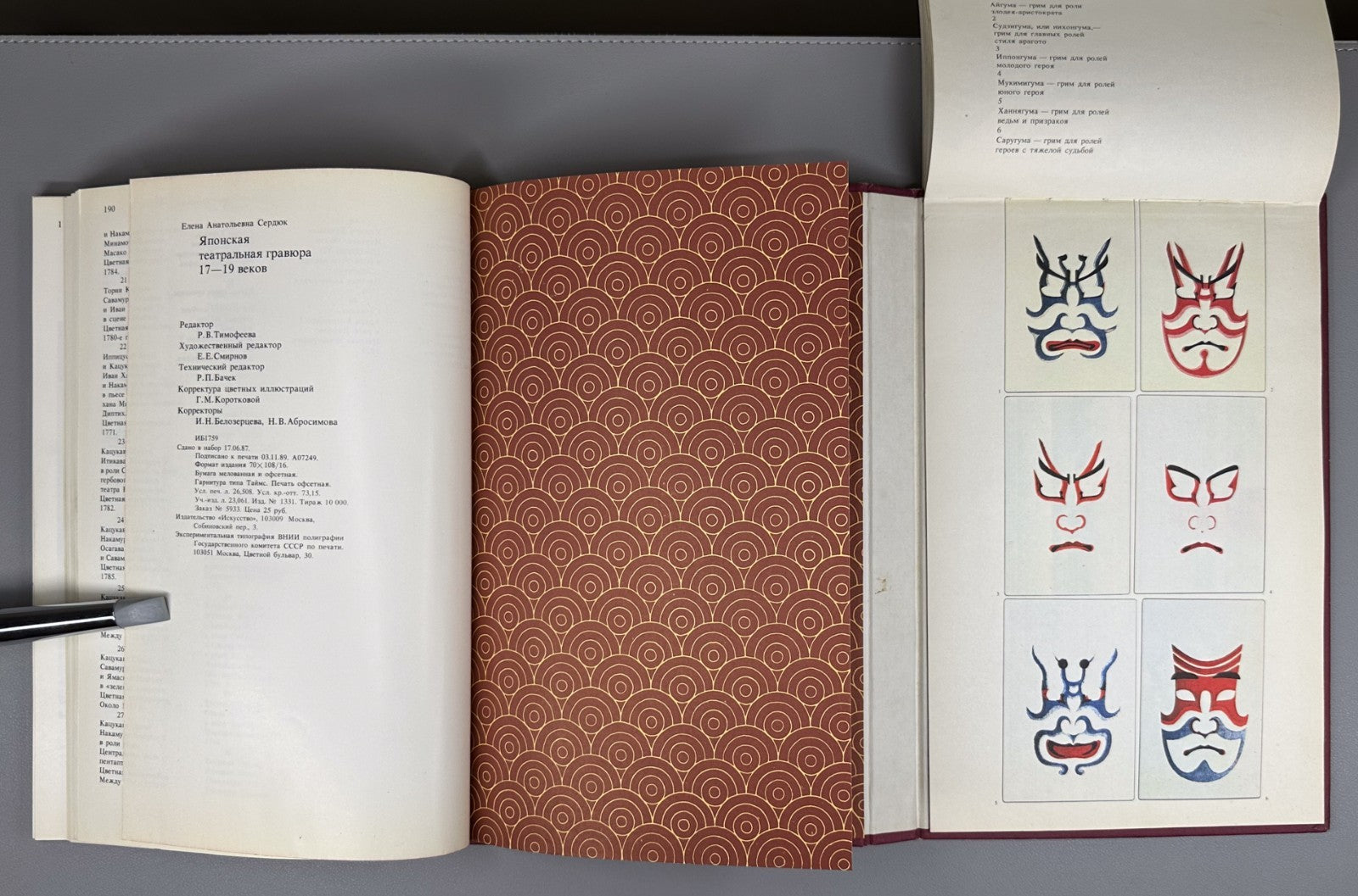 Японская театральная гравюра 1990 Japanese Theatrical Prints of the 17th–19th Ce