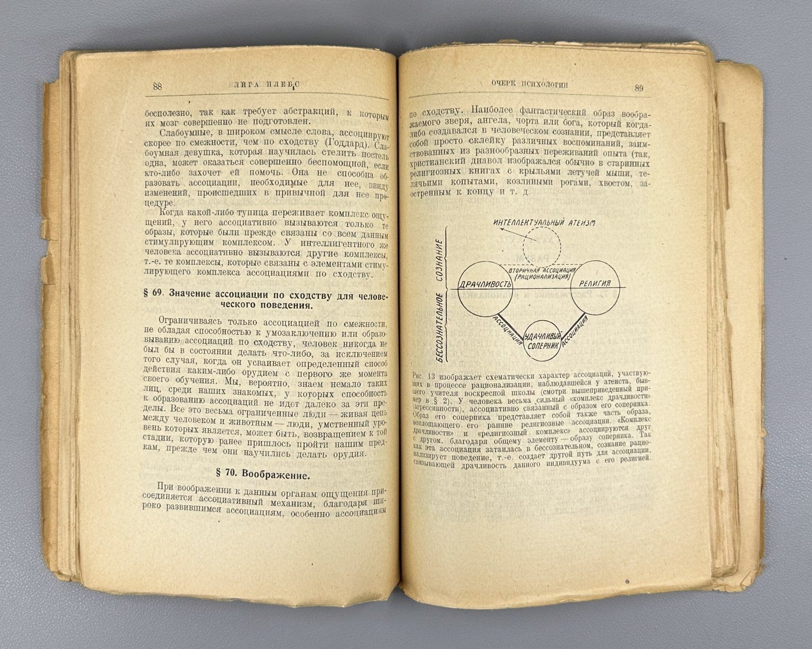 Jameson An Outline of Psychology 1925 Джемсон Очерк психологии