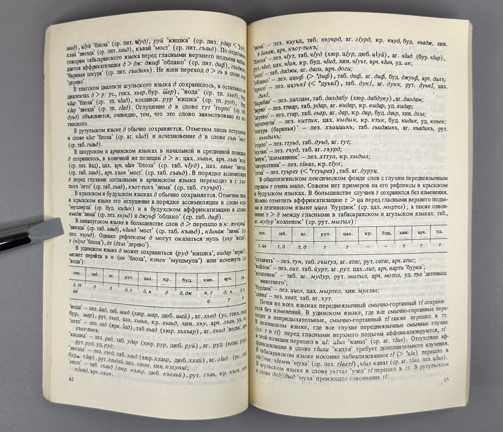 Бокарев Фонетика восточнокавказских языков 1981 East Caucasian Languages Bokarev