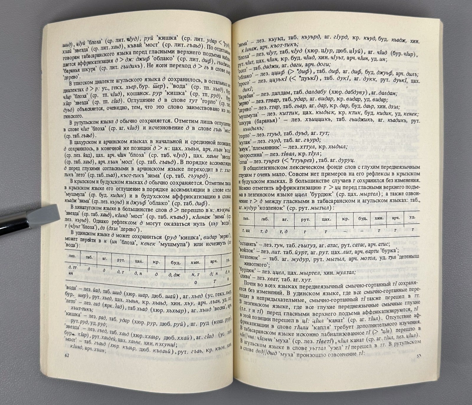 Бокарев Фонетика восточнокавказских языков 1981 East Caucasian Languages Bokarev