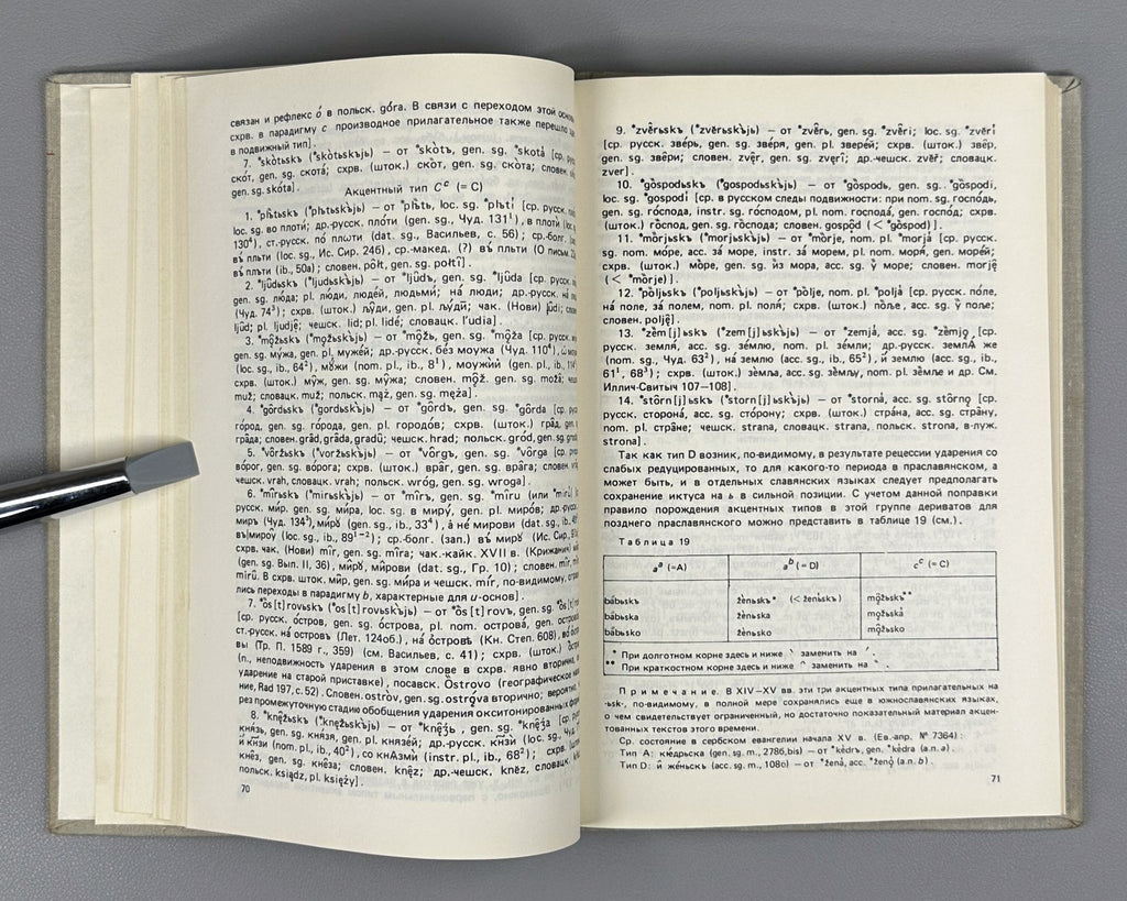 1st ed. Dybo Slavic Accentology 1981 Дыбо Славянская акцентология