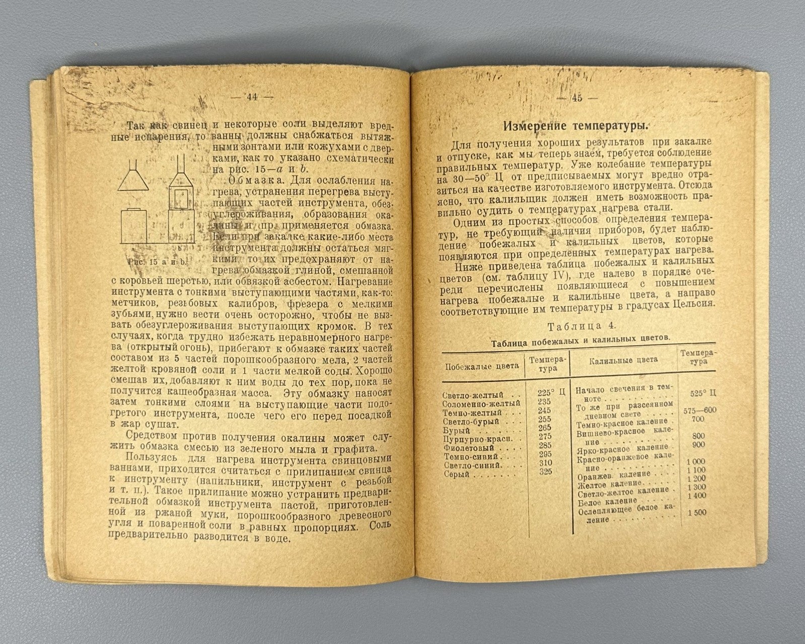 Russian Constructivism Avant-garde Levin 1929 Левин Как закаливать инструмент