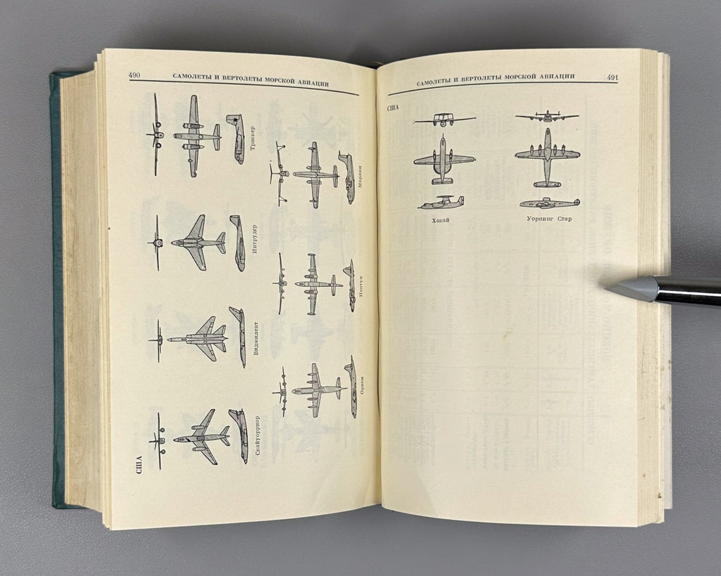 Handbook of Foreign Fleets USSR Warships 1966 Справочник по иностранным флотам
