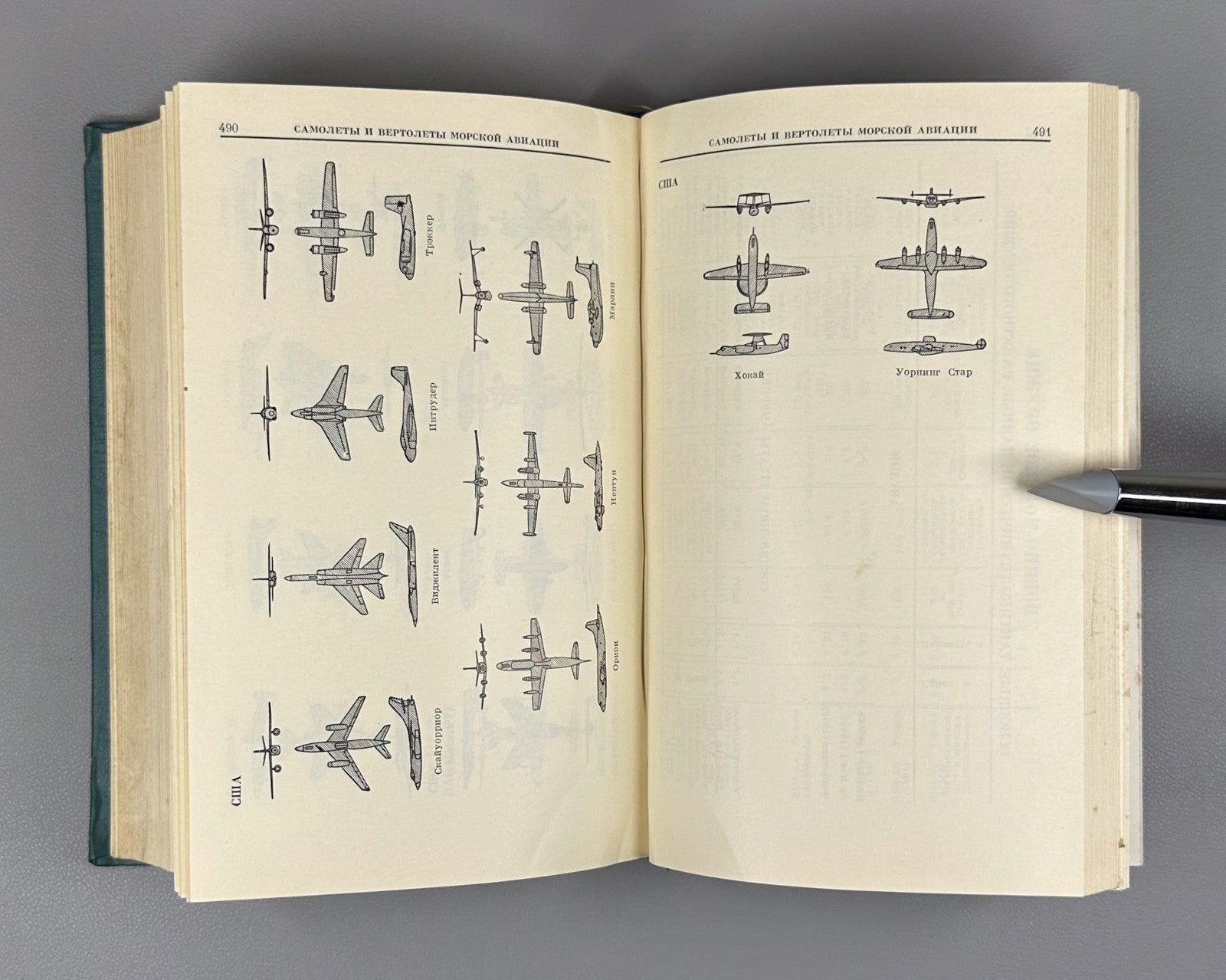 Handbook of Foreign Fleets USSR Warships 1966 Справочник по иностранным флотам