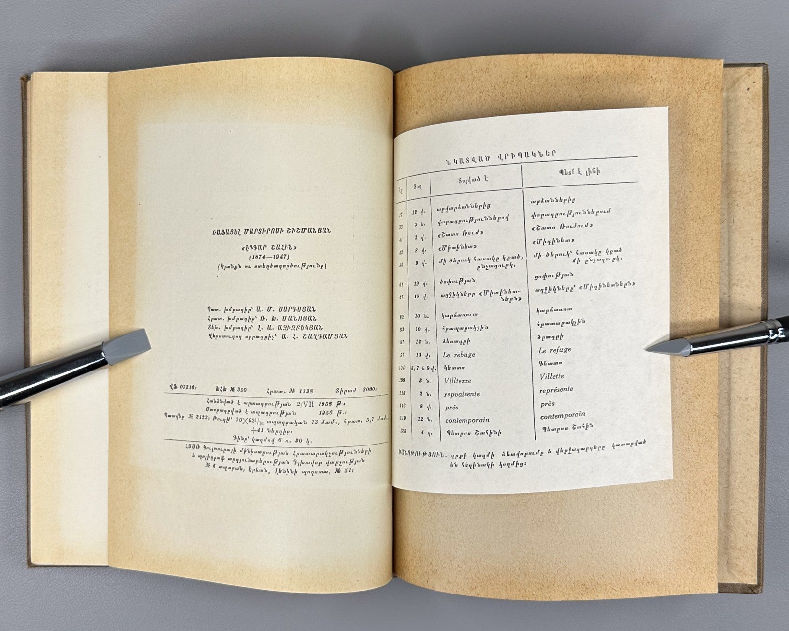 1st ed. Edgar Chahine Armenian 1956 Էդգար Շահին Ռաֆայել Շիշմանյան