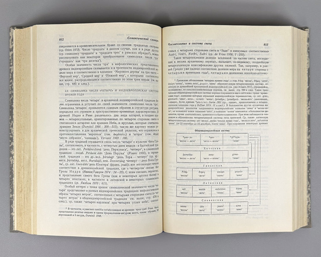 Indo-European language in 2 vol. 1984 Индоевропейский язык и индоевропейцы в 2 т