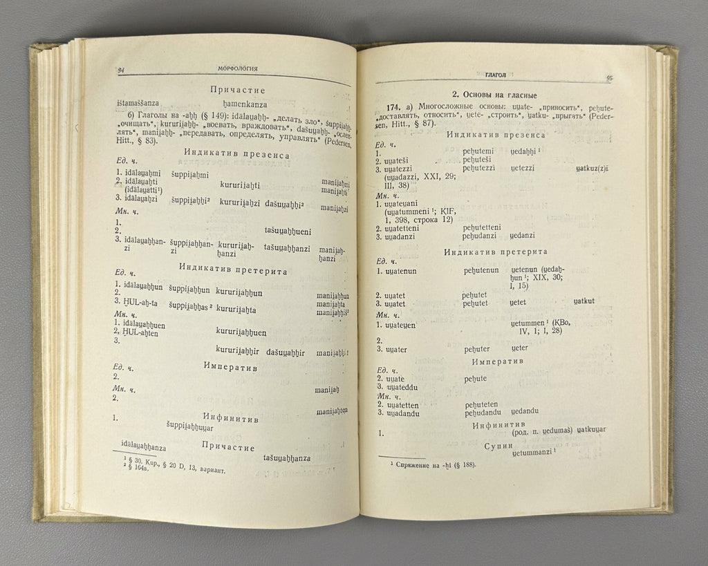 Фридрих Краткая грамматика хеттского языка 1952 Hittite Language Grammar