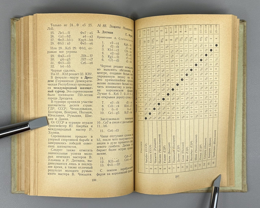 Chess for 1956 Collection USSR 1958 Шахматы за 1956 Сборник Болеславский Котов