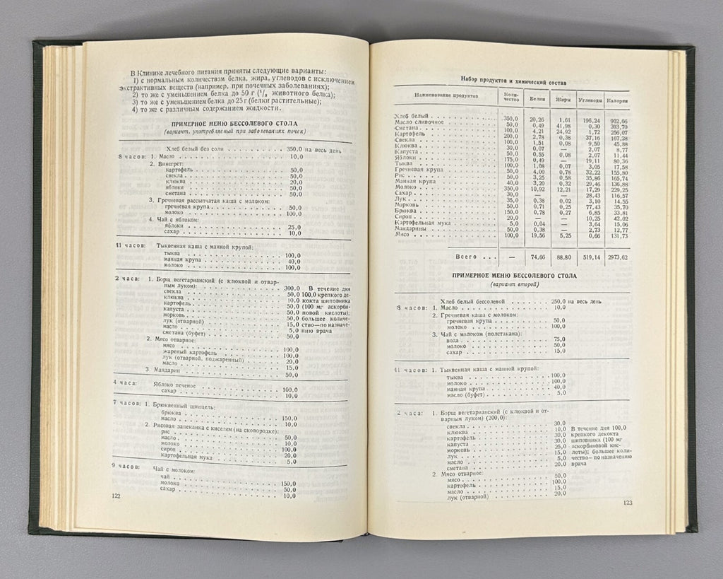Diet therapy Cooking USSR 1946 Певзнер Диетотерапия Кулинария для больного Rare