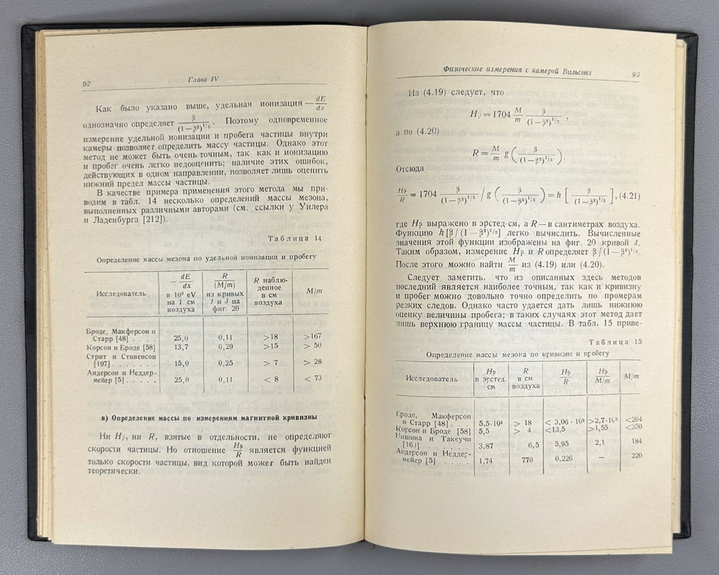 Wilson Cloud Chamber Physics 1947 Дас Гупта Гош Камера Вильсона Физика