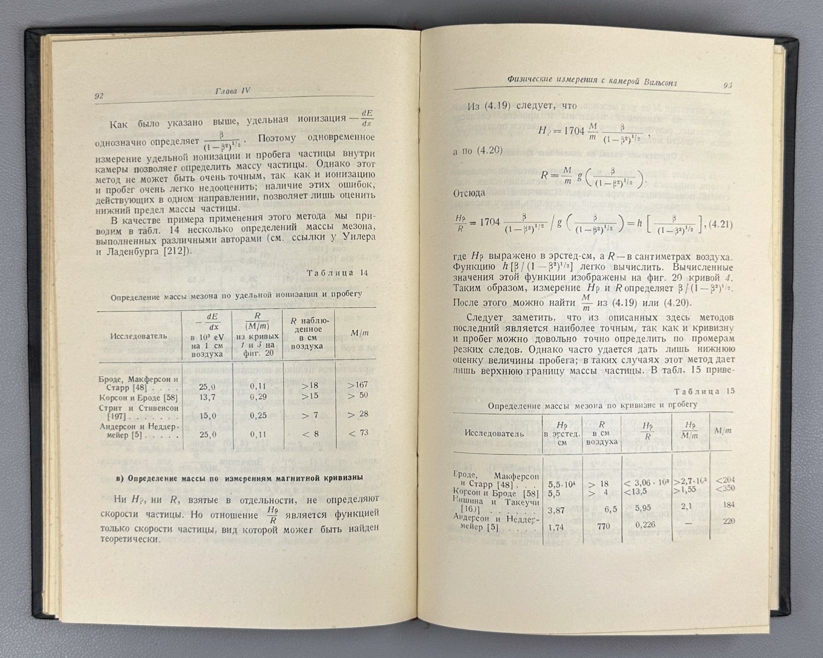 Wilson Cloud Chamber Physics 1947 Дас Гупта Гош Камера Вильсона Физика