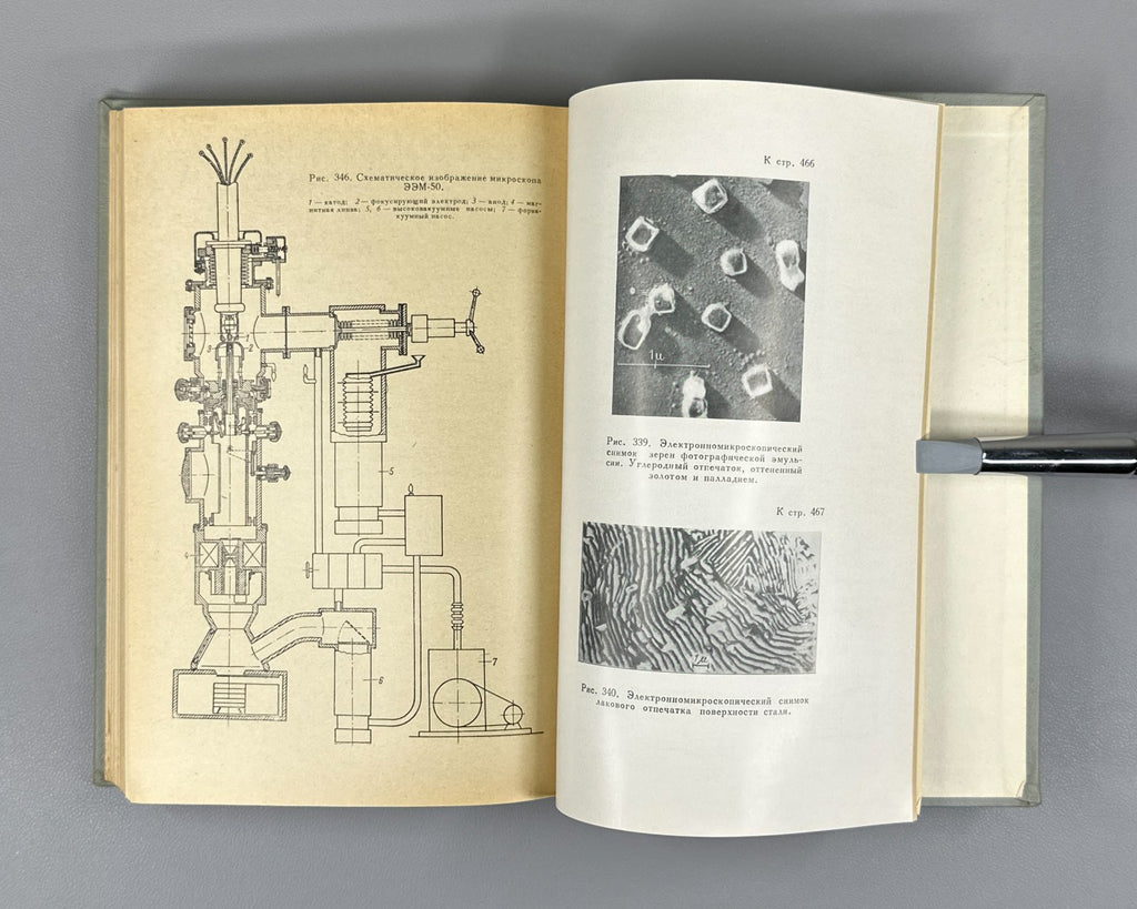 Кельман Явор Электронная оптика 1968 Kelman Yavor Electron Optics particles USSR