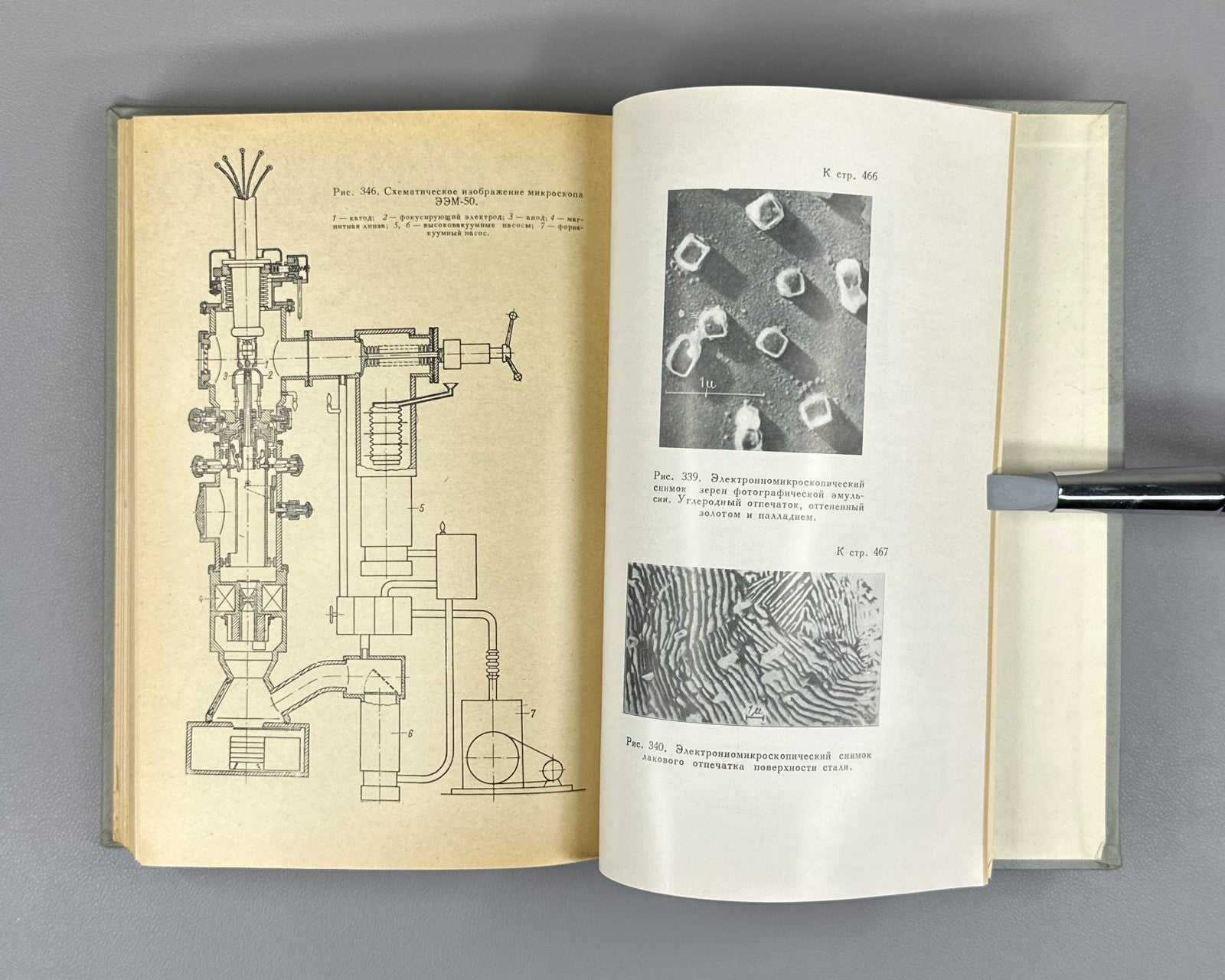 Кельман Явор Электронная оптика 1968 Kelman Yavor Electron Optics particles USSR