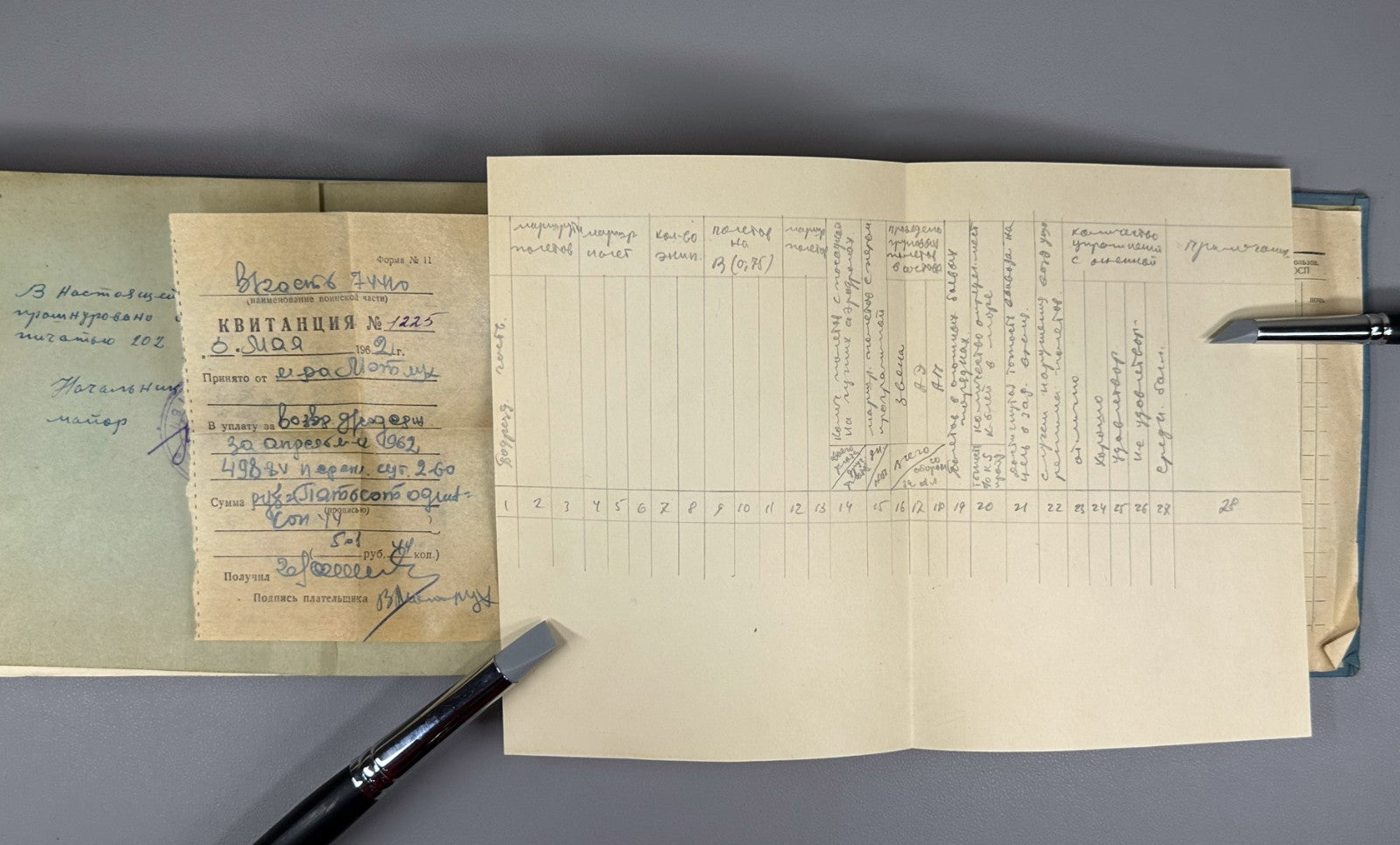 [Lot of 3] Documents Pilot Flight Logbook Naval Aviation Navigator Medical USSR
