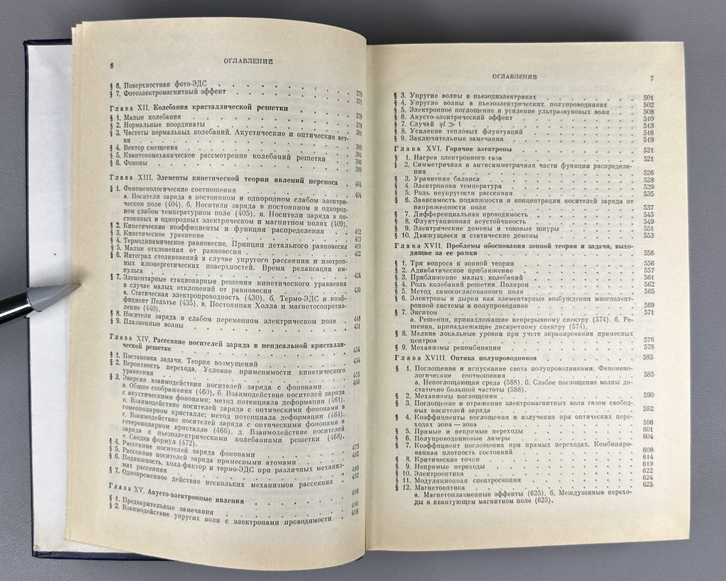 Bonch-Bruevich Physics Semiconductors 1990 Бонч-Бруевич Физика полупроводников