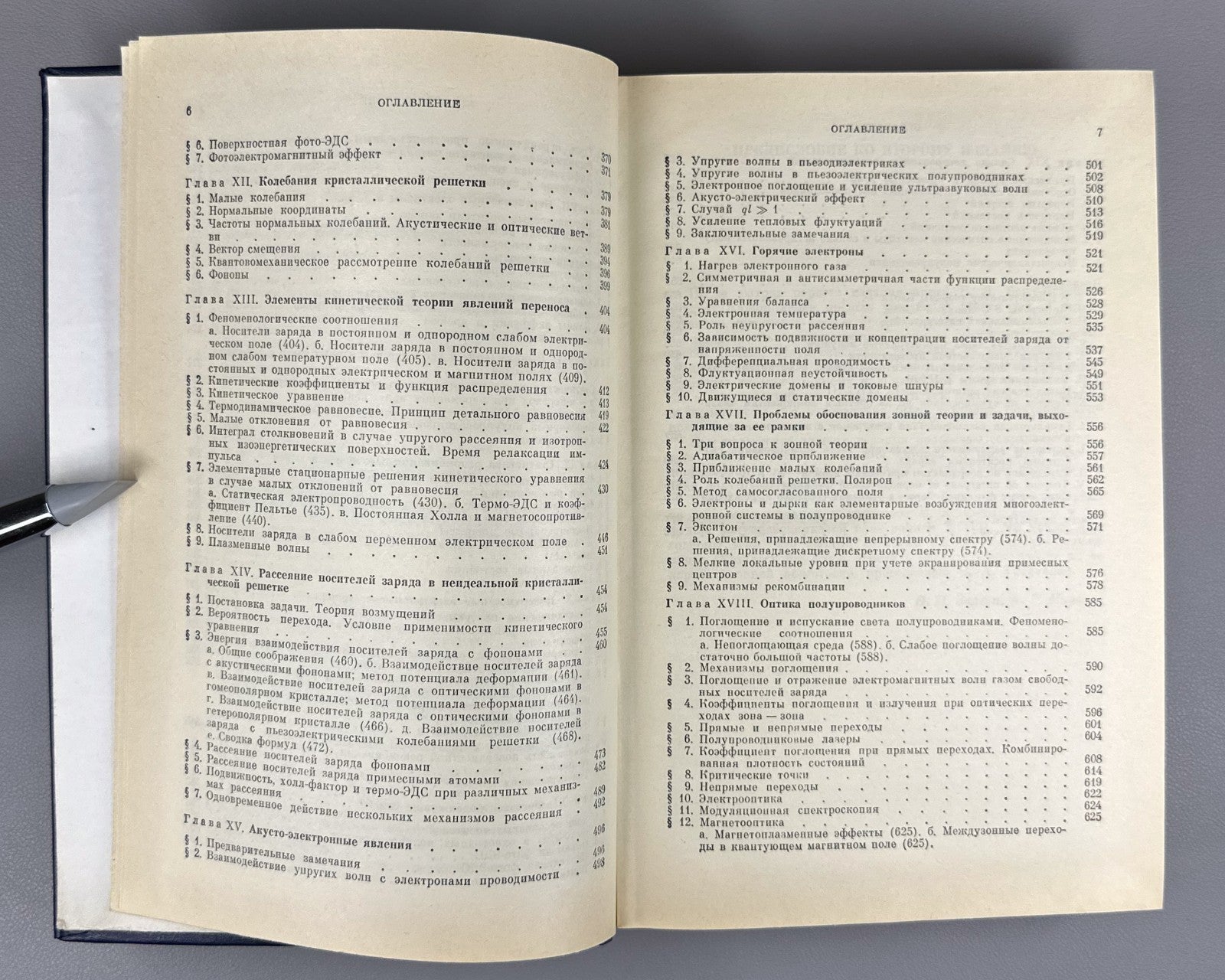 Bonch-Bruevich Physics Semiconductors 1990 Бонч-Бруевич Физика полупроводников