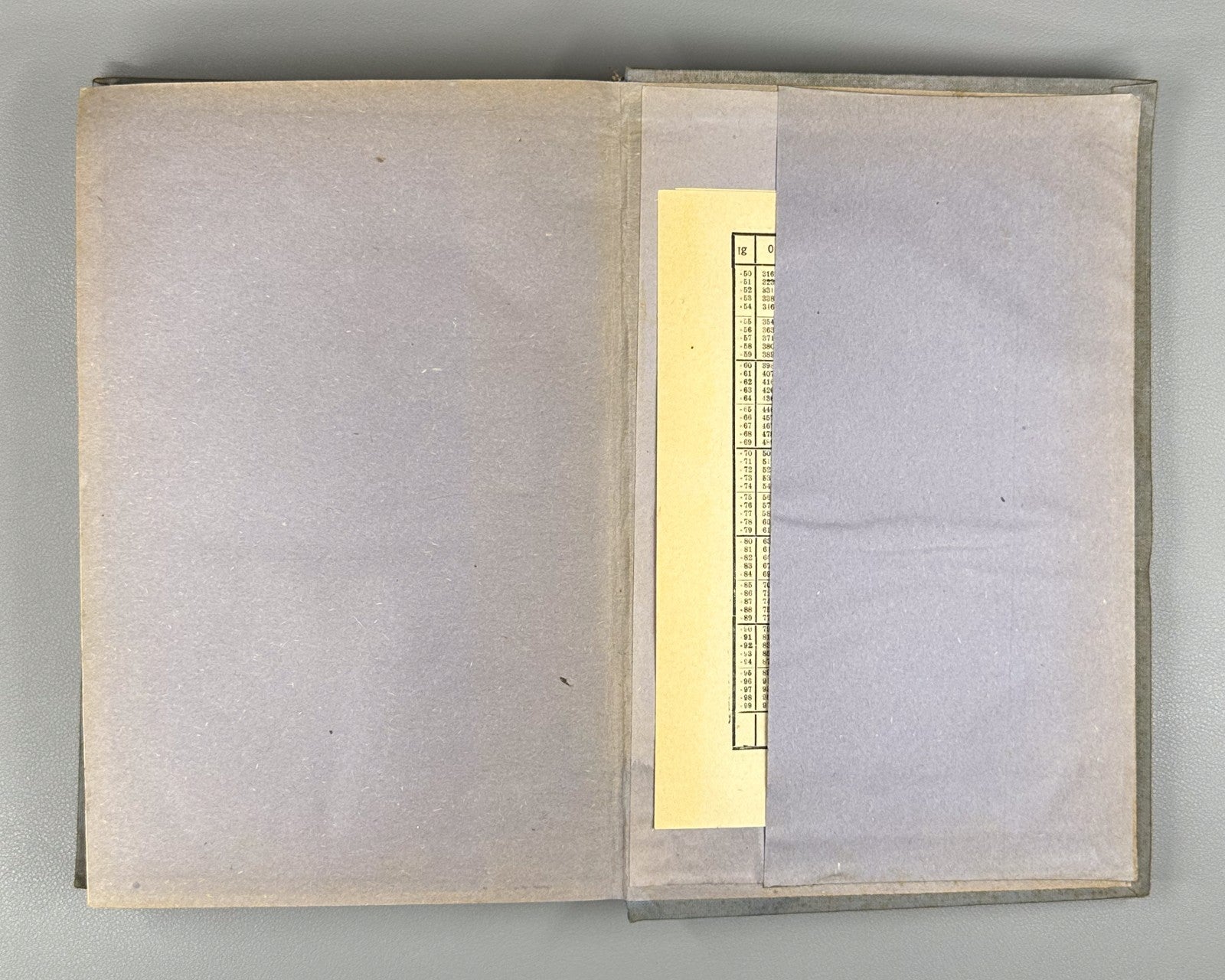 Кольтгоф Фурман Потенциометрическое титрование 1935 Potentiometric Titrations