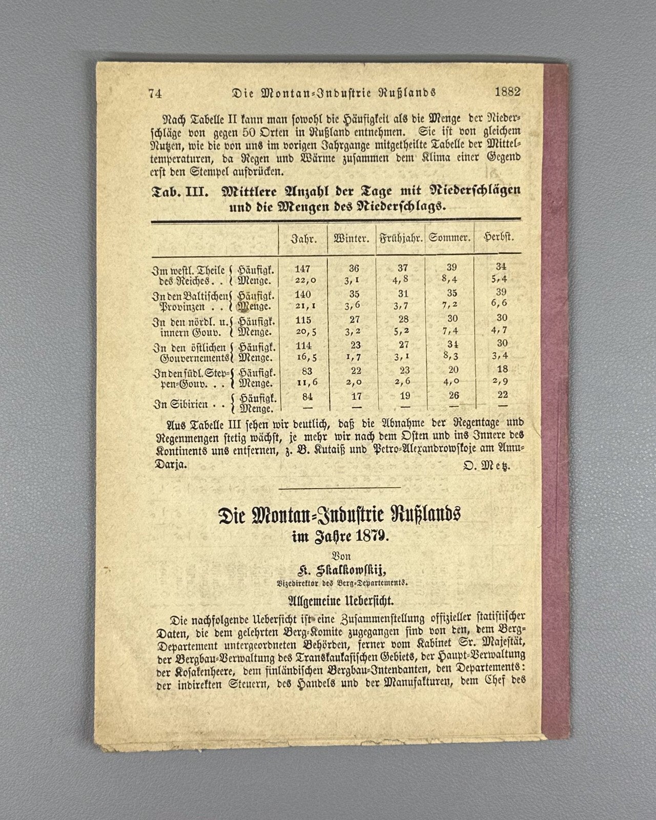 Autograph O. Metz Wind und Wetter 1882 Wind and Weather Special Reference Rare